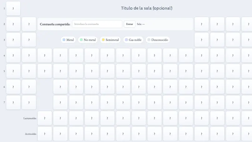 Tabla Periódica Colaborativa