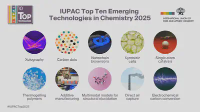 https://iupac.org/iupac-announces-the-2025-top-ten-emerging-technologies-in-chemistry/