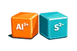 FormuDados